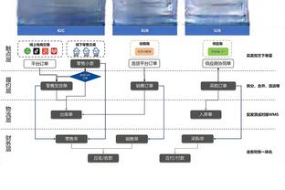 齐利亚库斯：国米可能被橡树资本接管？老板只是一段时间的监护人