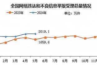 新利18官方登陆截图4