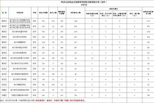 半岛官方体育邮箱登录截图4